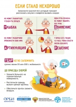 Инсульт - Городская больница №4