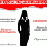 В Миассе есть интересная работа с достойной зарплатой - Миасский рабочий