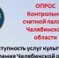 Доступность услуг культуры для населения Челябинской области - Миасский городской округ