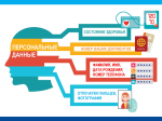Оnline — безопасность:  «Защита персональных данных»