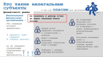 Отделение по Челябинской области Уральского главного управления Центрального банка Российской Федерации информирует