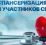 29 ноября в Миассе состоится "День здоровья для СВОих" - Управление соцзащиты населения