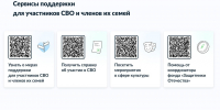 Уважаемые жители округа! - Миасский городской округ