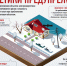 Специалисты филиала ПАО «Россети Урал» — «Челябэнерго» предупреждают - Миасский городской округ