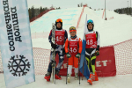 Закрепили чемпионство