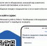 Новость - Миасский городской округ