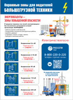 памятка для водителей, Изображение.