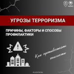 "Угрозы терроризма. Причины, факты и способы профилактики", Изображение.